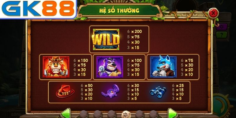 Luật chơi và quy tắc cơ bản