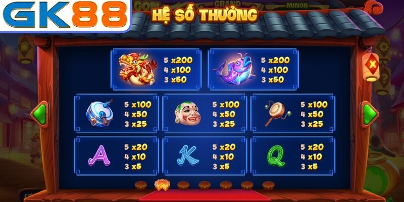 Biểu tượng Bonus – Đèn Lồng Đỏ