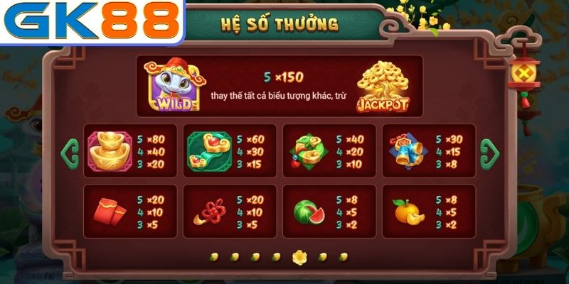 Cách chơi trong Linh Châu Ất Tỵ