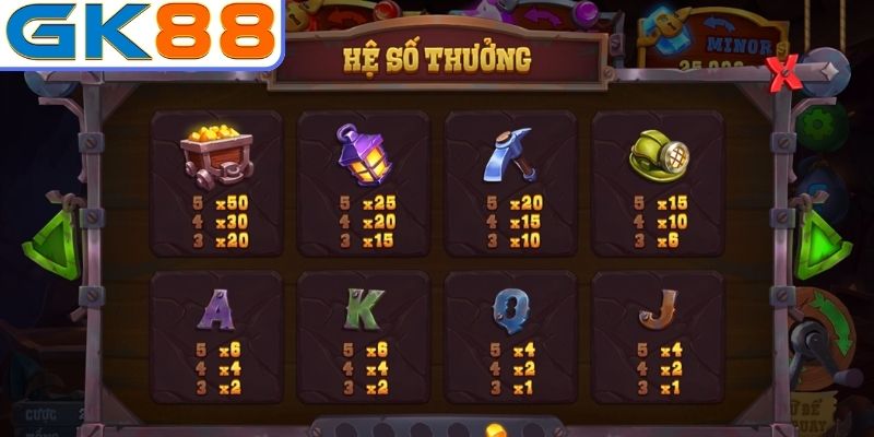 Hỗ trợ nhanh chóng nhiệt tình