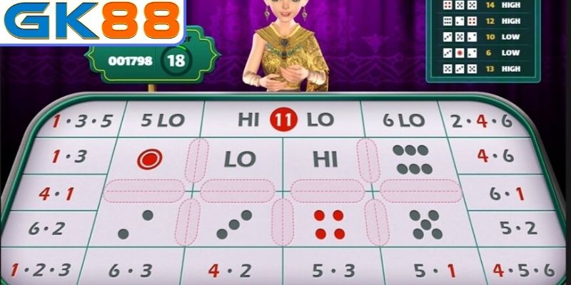 Giữ đầu lạnh không theo cảm xúc